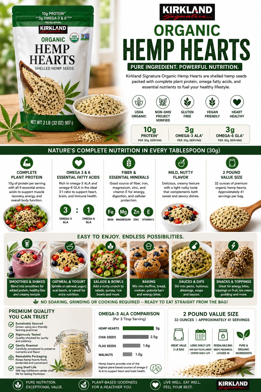 Amazon.com: Kirkland Signature Organic Hemp Hearts : Grocery